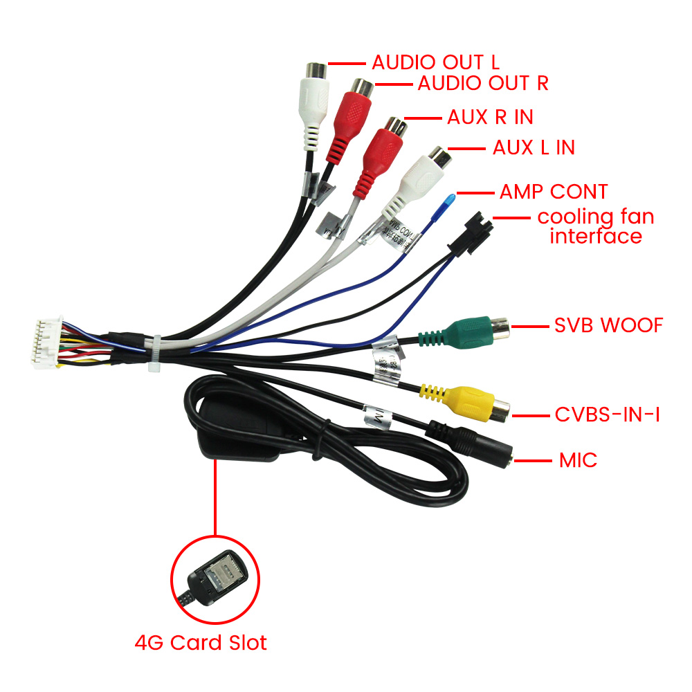 MEKEDE 20 Pin RCA Ses Video Ka - Composite Rca Cable incelemesi ve fiyatı