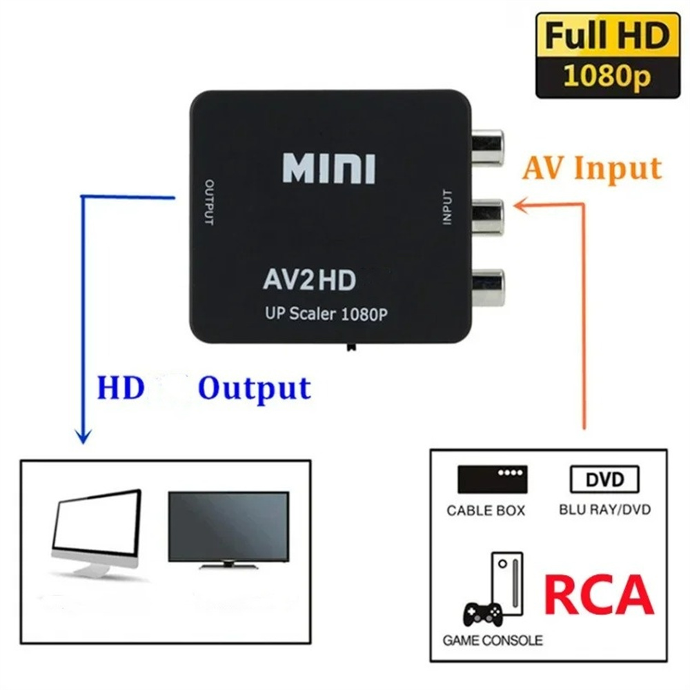 RCA AV - HDMI Dönüştürücü 1080 - Composite Rca Cable incelemesi ve fiyatı