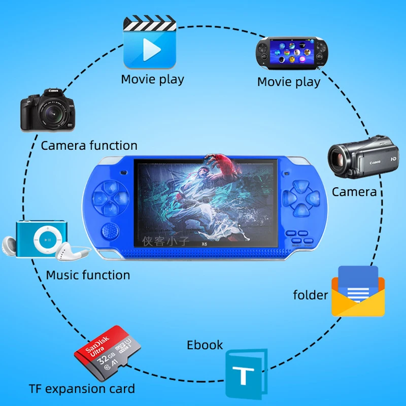 PSP 3000 X6 Konsolu 12 Çeşit S - Retro Gaming X6 incelemesi ve fiyatı