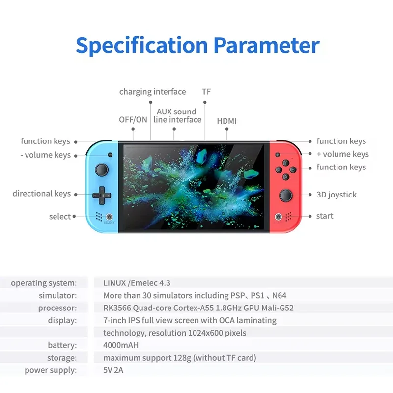 S M20 Pro El Tipi Video Oyun K - Retro Handheld Console incelemesi ve fiyatı