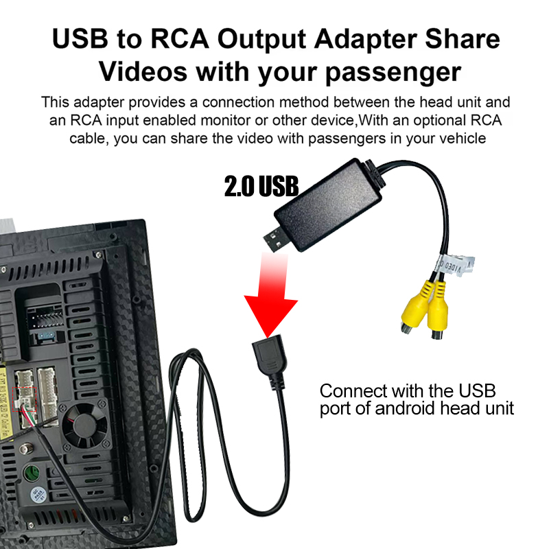 Kenvox Android USB Video Çıkış - Composite Rca Cable incelemesi ve fiyatı