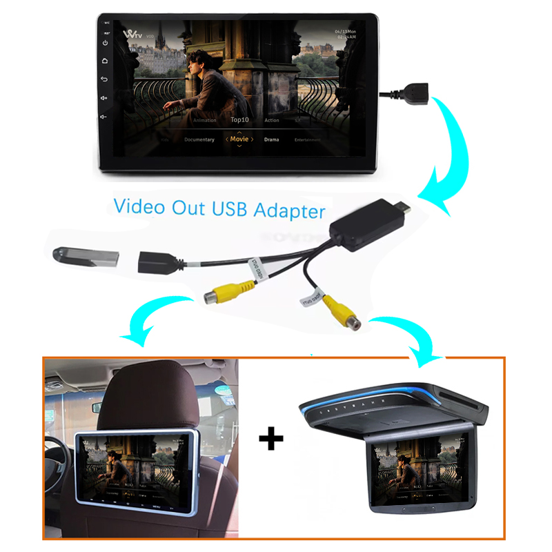 Kenvox Android USB Video Çıkış - Composite Rca Cable incelemesi ve fiyatı
