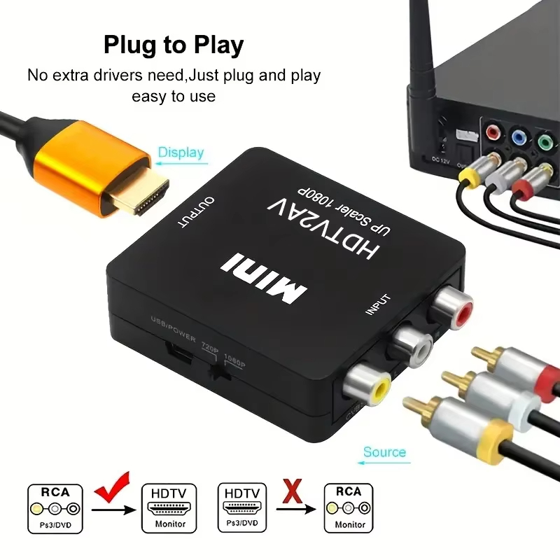 HDTV AV RCA Adaptörü HDMI Dönü - Composite Rca Cable incelemesi ve fiyatı