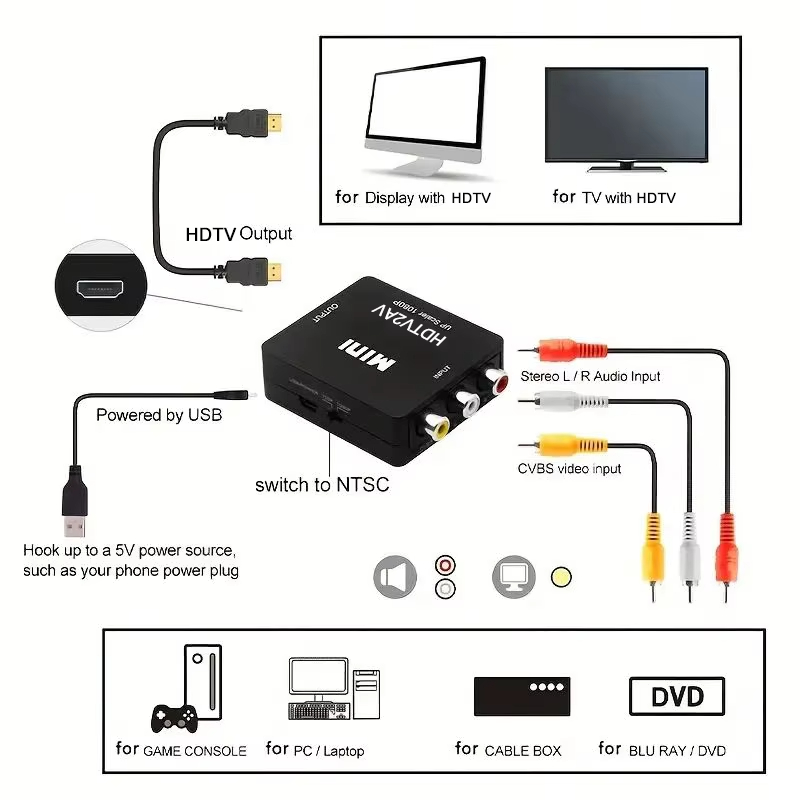 HDTV AV RCA Adaptörü HDMI Dönü - Composite Rca Cable incelemesi ve fiyatı