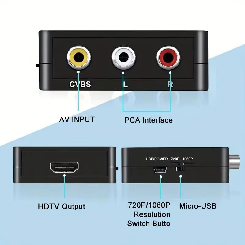 HDTV AV RCA Adaptörü HDMI Dönü - Composite Rca Cable incelemesi ve fiyatı