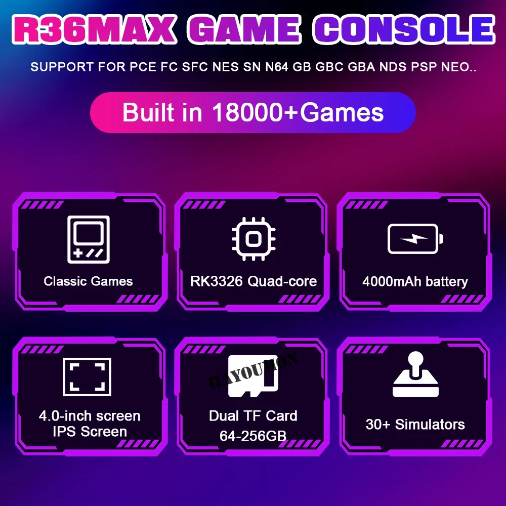 YENİ R36MAX El Tipi Retro Oyun - Retro Gaming R36S incelemesi ve fiyatı